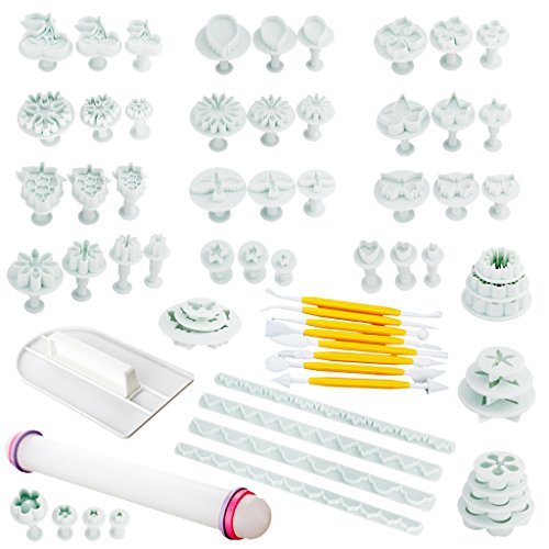 Best 20 Cake Decorating Sets