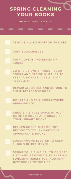 Whether or not it’s bright and sunny in your neck of the woods yet, for those of us in the Northern Hemisphere, it’s spring according to the calendar