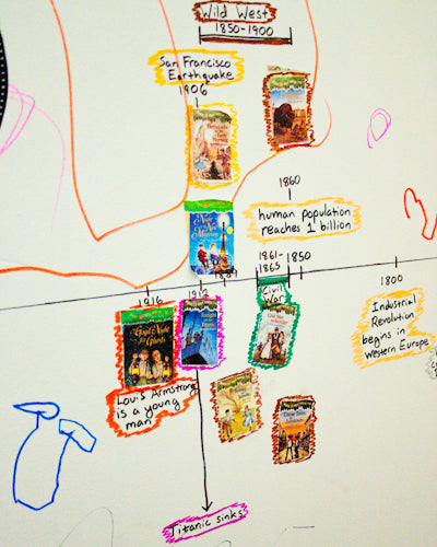 The Magic Tree House on Our Timeline: Updated August 2022