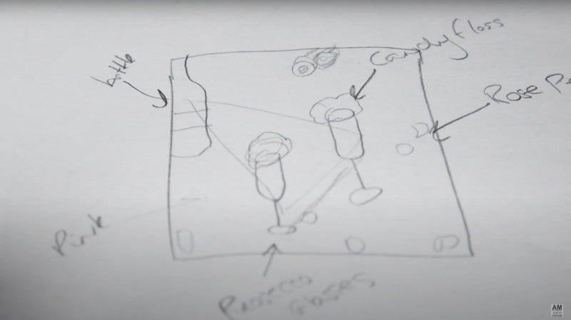 Five Tips to Make Better Beverages Photos