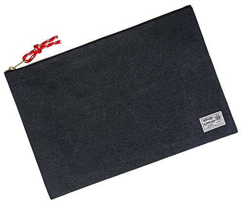 16 Best Canvas Pads | Mouse Pads