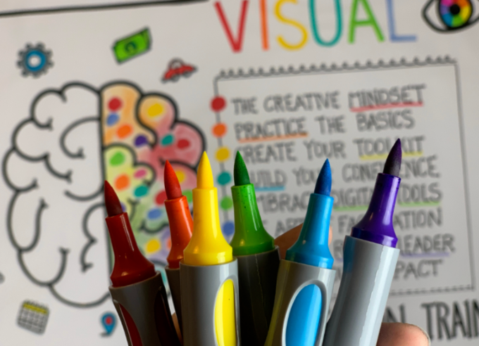 How to Doodle for FUN, Teaching, and Learning